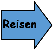 Pfeil: nach rechts: Reisen